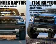 Ranger Raptor Facts Nw Jpg